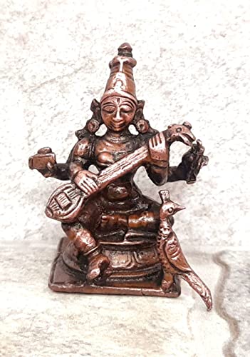 Saraswathi  1.7 inches